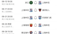 九游游戏平台官网 -赛地聚焦——中超集结日热度飙升，菲尼克斯太阳遗憾出局，话题不断，控场能力成焦点的简单介绍