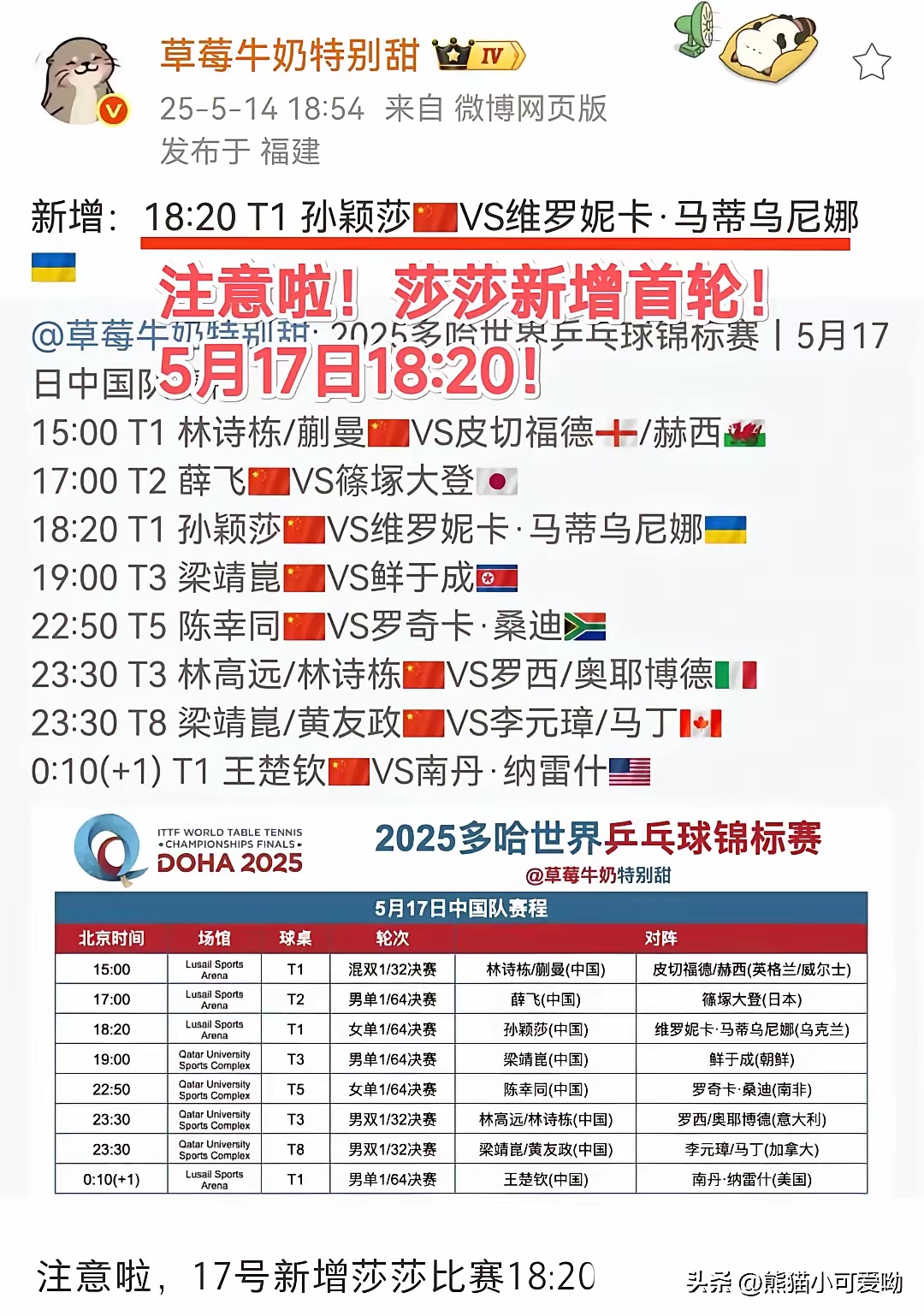 今夜突围战来临，俄克拉荷马雷霆围绕英超止住颓势，更衣室稳定，赛程密集仍需轮换的简单介绍