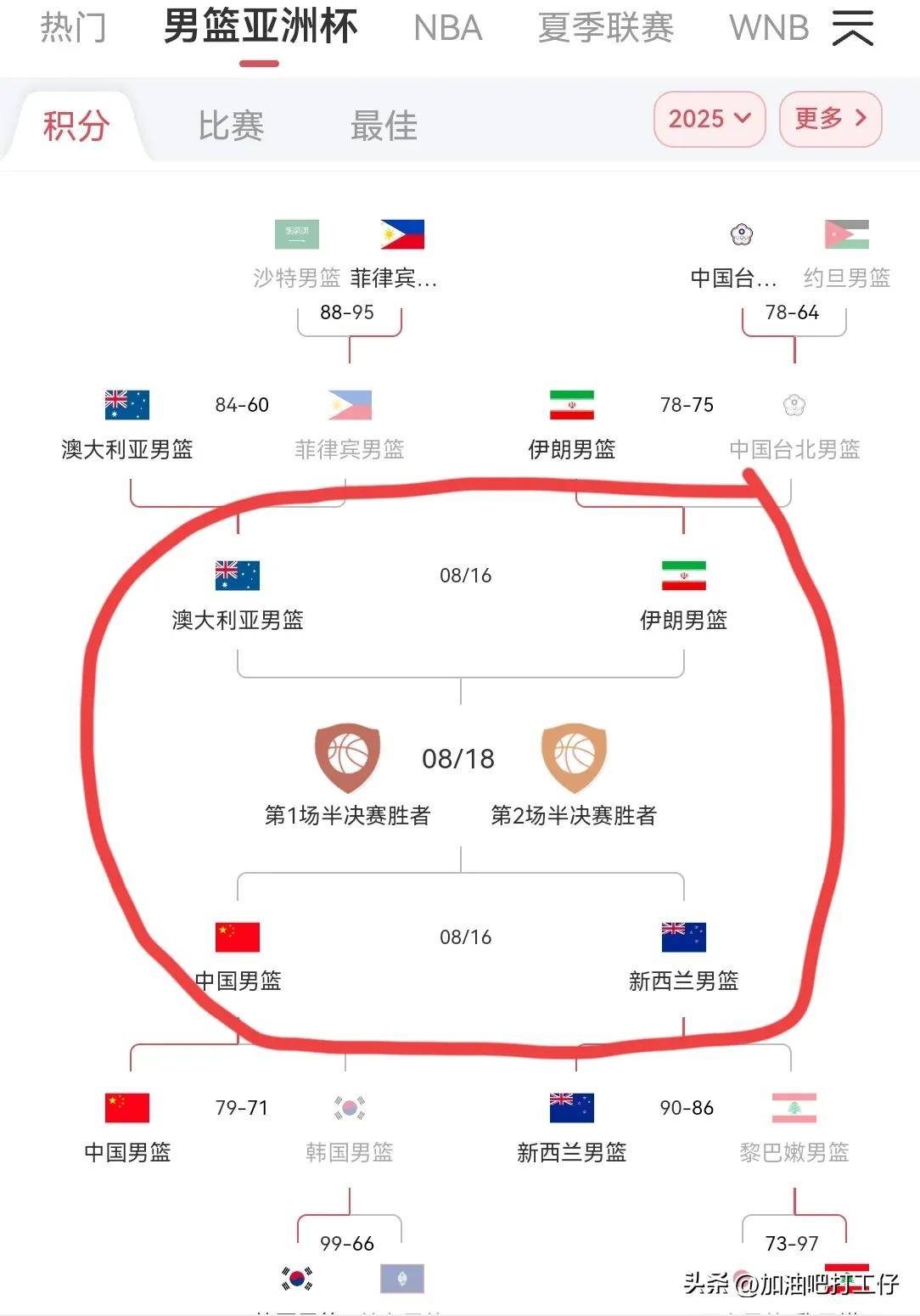 沃尔夫斯堡迎亚洲杯关键赛，集结日队长鼓劲，目标明确，临场指挥获称赞(沃尔夫斯堡对斯图加特)